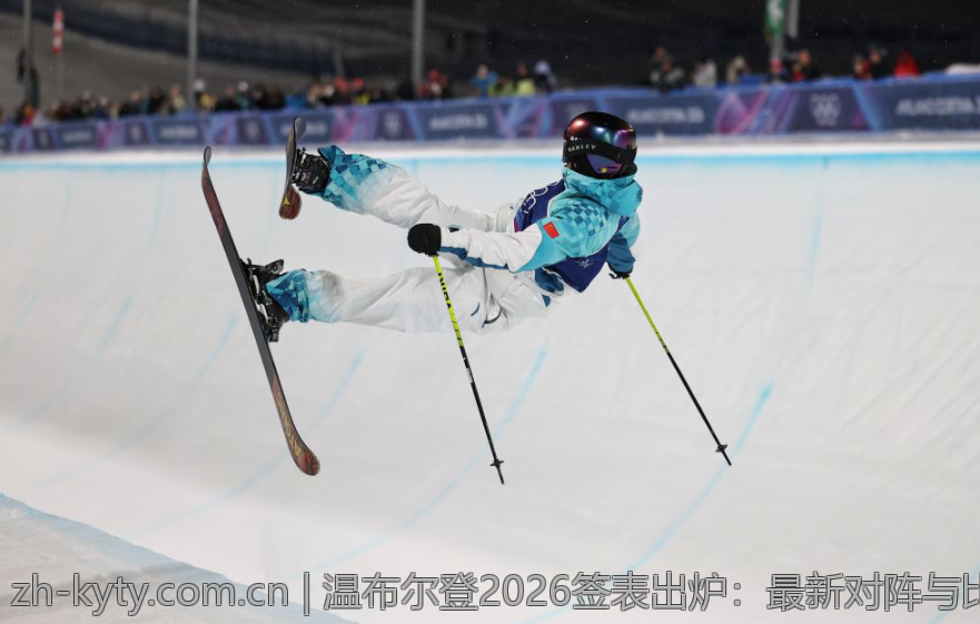 温布尔登2026签表出炉：最新对阵与比赛时间安排