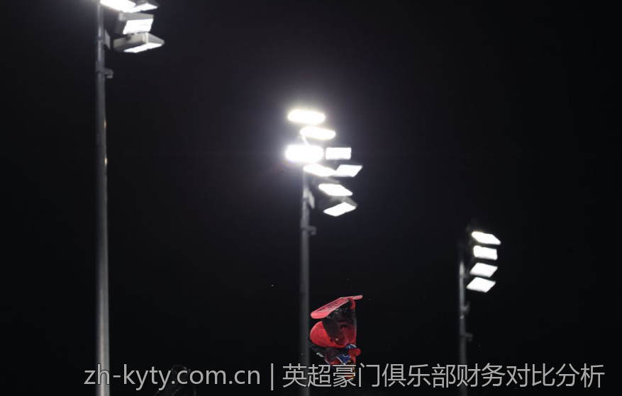 英超豪门俱乐部财务对比分析
